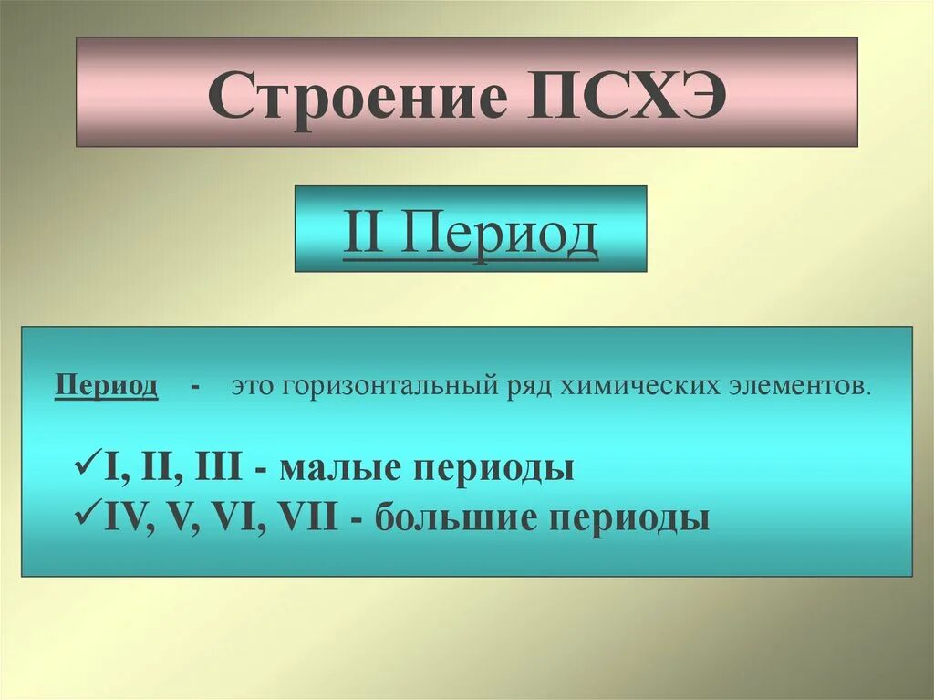 Назовите малые периоды. Строение ПСХЭ. Структура периодической системы химических элементов. Структура ПСХЭ. Структура периодов в периодической системе элементов.