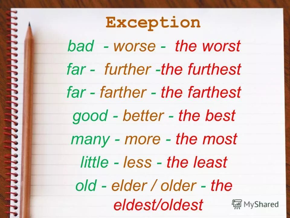 Bad exception. Иерархия исключений с++. Std::bad_alloc c++. Классы стандартной библиотеки c++. Стандартные исключения.