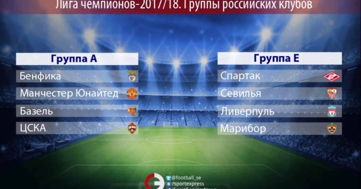 Лига чемпионов 17 18 группы. Лч 2017. Лига чемпионов группа а. Champions league group table. Лч 2017.