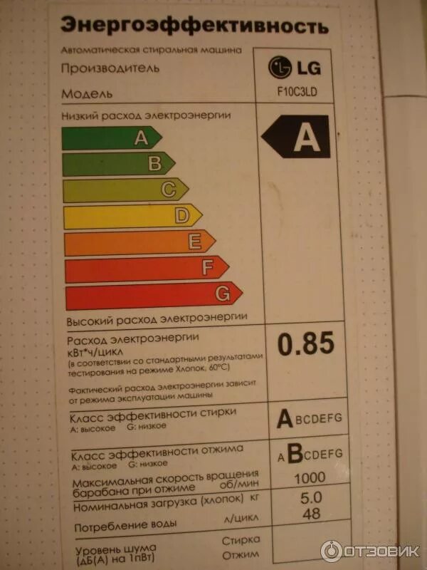 Расход воды за стирку. Стиральная машинка расход воды. Сколько воды расходует стиральная машина автомат. Потребление воды стиральной машиной. Ра ход воды стиральной машины.