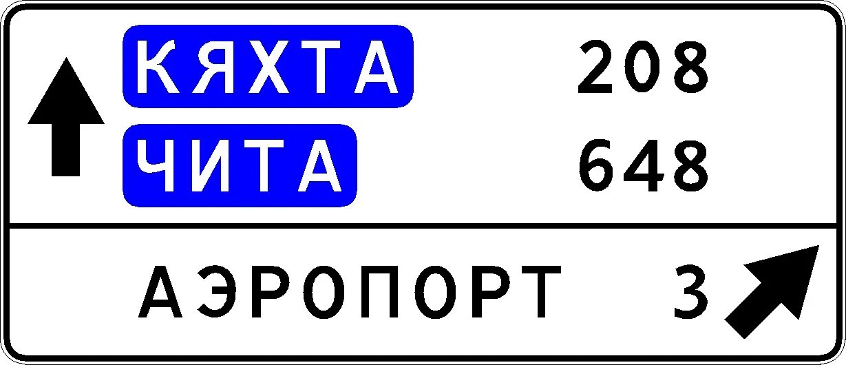 6.10.1 Указатель направлений. Информационные знаки 6.10.1. Дорожные знаки указатели. Знак указатель направления.