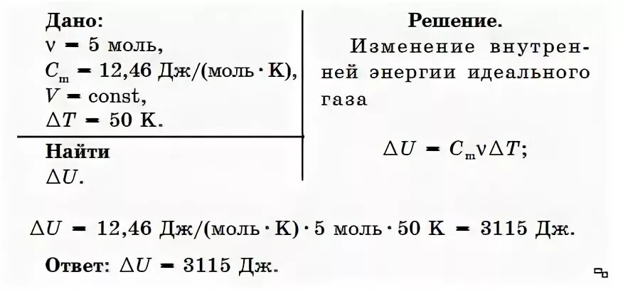 На сколько изменилась внутренняя температура газа