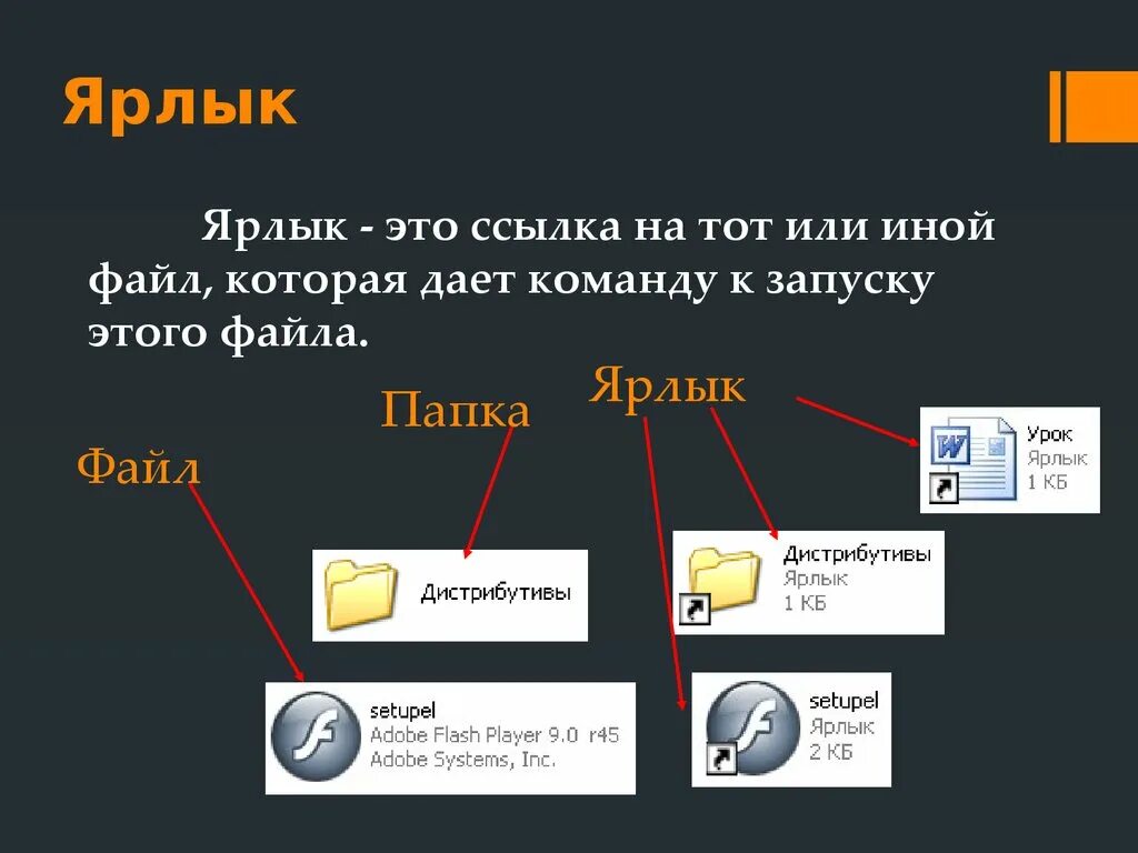 Ярлык файла. Ярлык это в информатике. Ярлык компьютер. Значок для ярлыка. Типы ярлыков