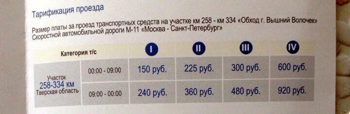 Тариф платной дороги м11 санкт петербург. Тариф м11 по транспондеру легковой. Тарифы на проезд по платной дороге м-11. Таблица на платной дороге москва. Тарифы м11.