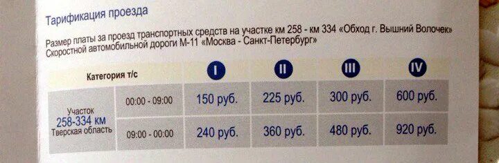 Стоимость проезда составляет 132. Тарифы на проезд по платной дороге м-11. Стоимость проезда по платной дороге до Вышнего Волочка. М11 тарифы 2023. Тарифы м11 Тверь Москва.