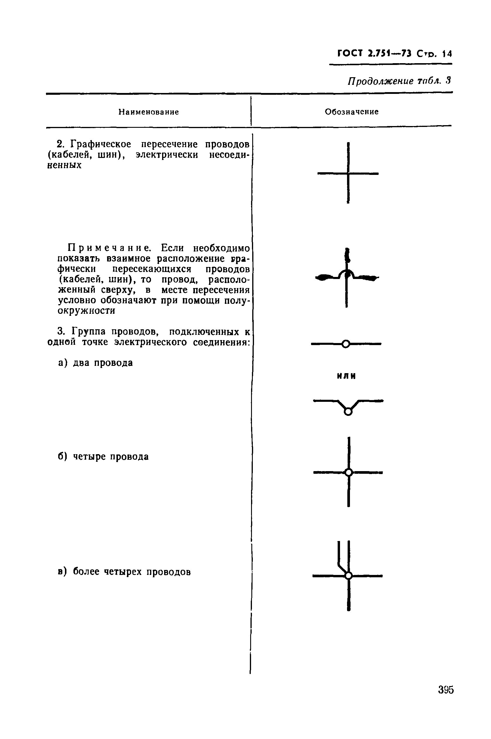 Пересечение линий связи. Обозначение кабеля провода на схеме. Схематическое обозначение электрической провода. Обозначение пересечение кабеля на схеме. Электрическое обозначение на схемах кабельной линии.