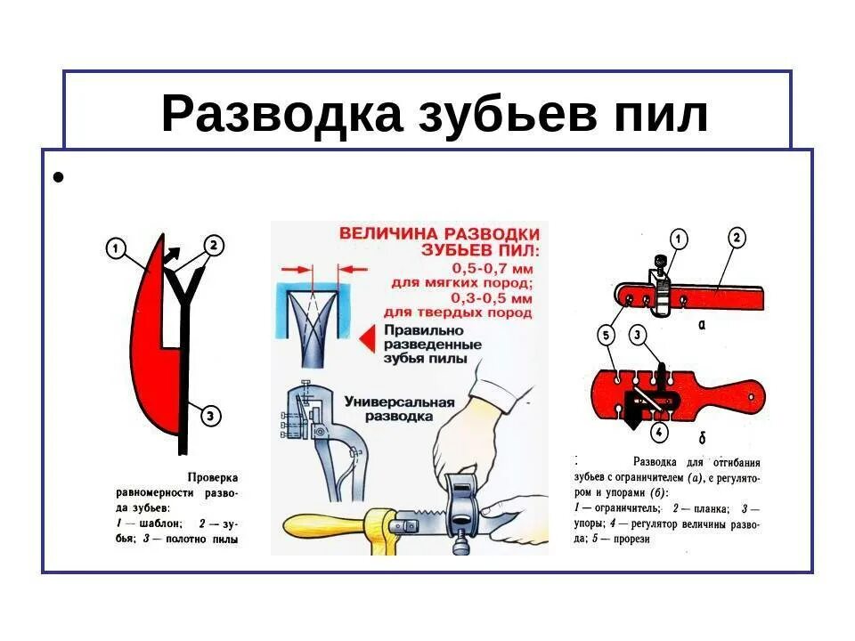 Развод зубьев пилы. Инструмент для разводки зубьев ножовки по дереву. Приспособление для разводки зубьев пилы по дереву. Приспособление для разводки зубьев ножовок своими руками. Как правильно развести пилу по дереву.