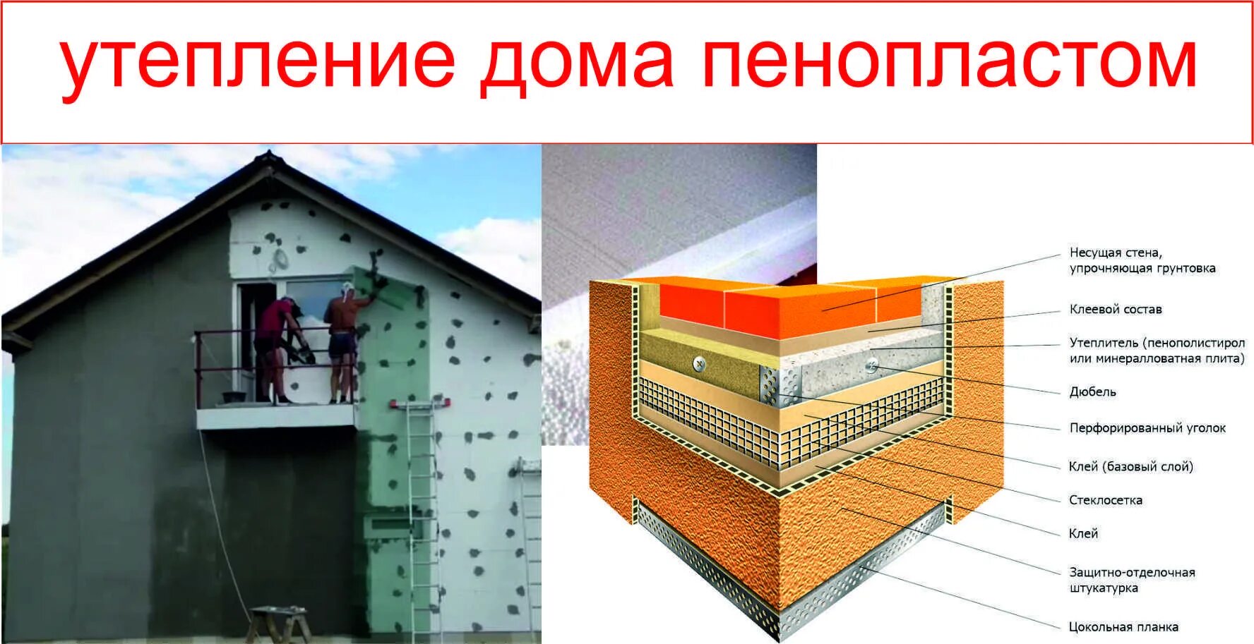 Пеноплекс утеплить кирпичную стену. Утепление стен пеноплексом схема. кирпичная стена с утеплителем пеноплекс. теплоизоляция стен пеноплексом. утепление газобетона снаружи пеноплексом.
