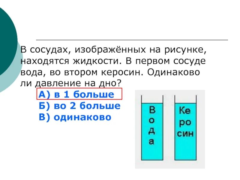 Сосуд изображенный. Одинаковое давление керосина и воды в одинаковых сосудах. в первой сосуде было 1 57.