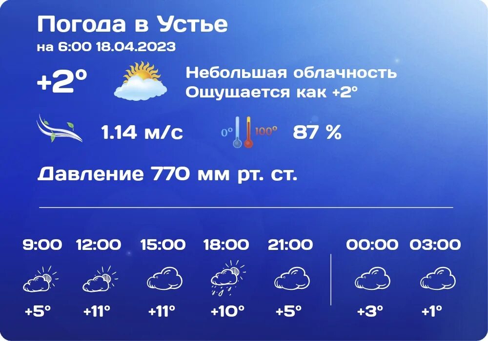 Погода в харовске на 3 дня
