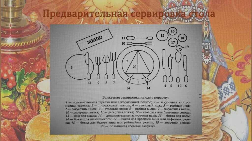 Предварительная сервировка. Предварительная сервировка стола. предварительная сервировка стола на одну персону. предварительной сервировки стола по меню банкетного стола.. предварительная минимальная сервировка стола.