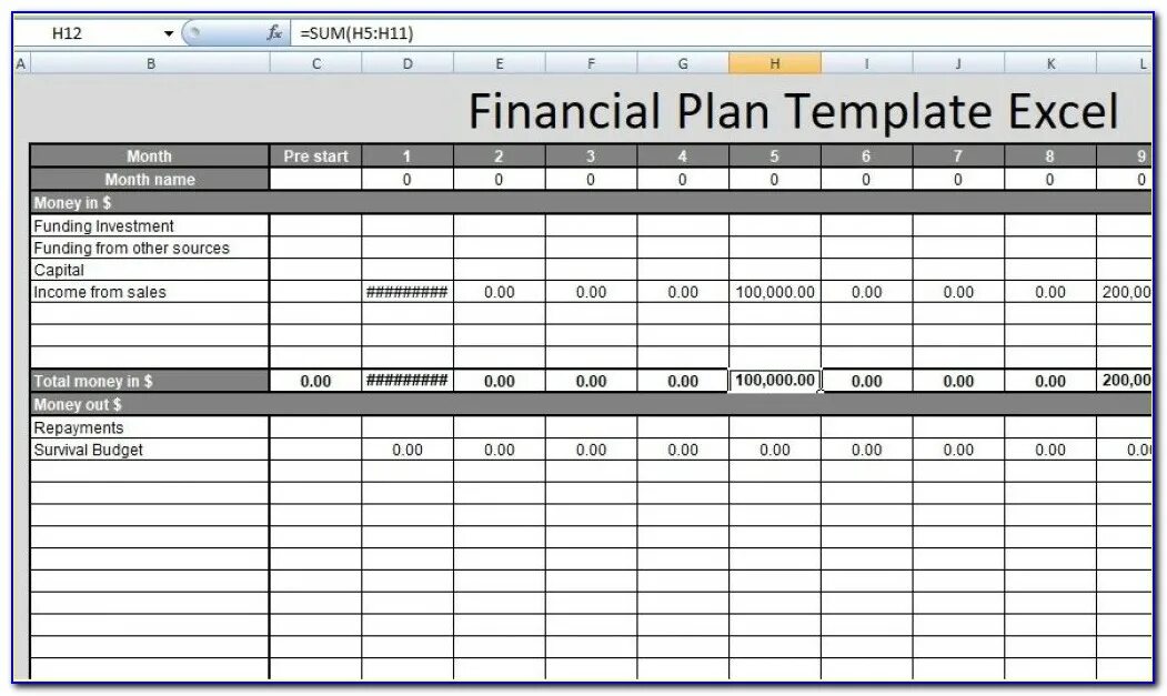 Fin template шаблон кап. Шаблоны excel. Excel Finance Plan. Finance Plan Template. Project Financing Plan in excel.