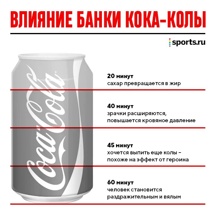 Можно ли детям колу. Почему какокола вредна. вредна ли кока кола. почему кола вредная. почему нельзя пить колу.
