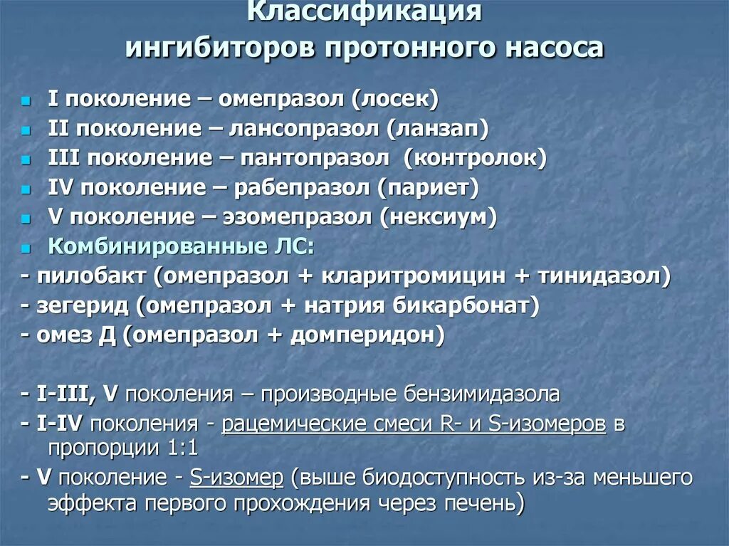 Препараты протонной помпы нового поколения