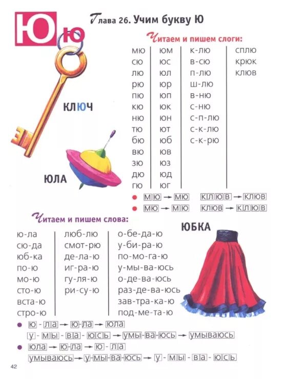 Слово юла по слогам