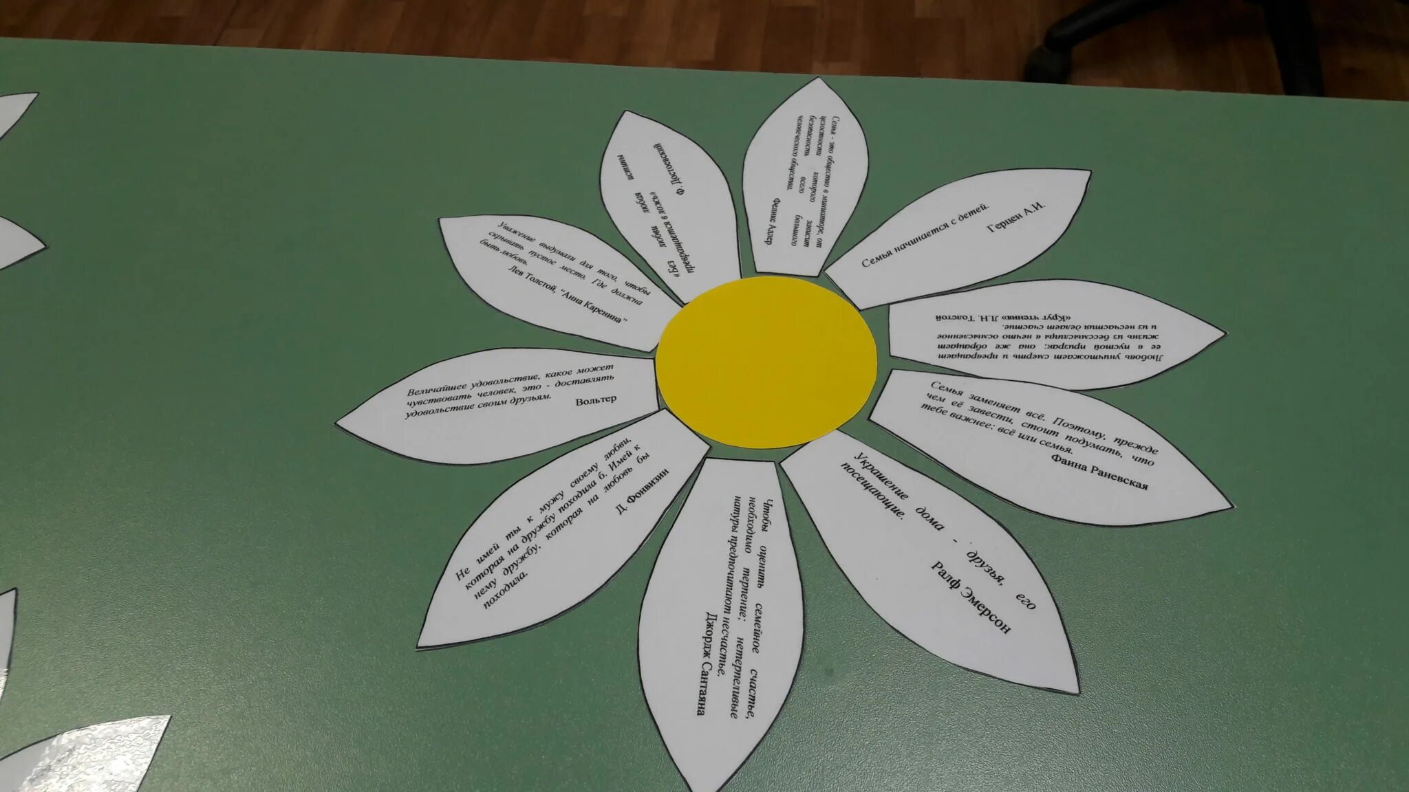 Ромашка символ семьи. Акция ромашка символ семьи. Акция ко дню семьи любви. Акции к дню семьи и верности. День семьи любви и верности афиша.