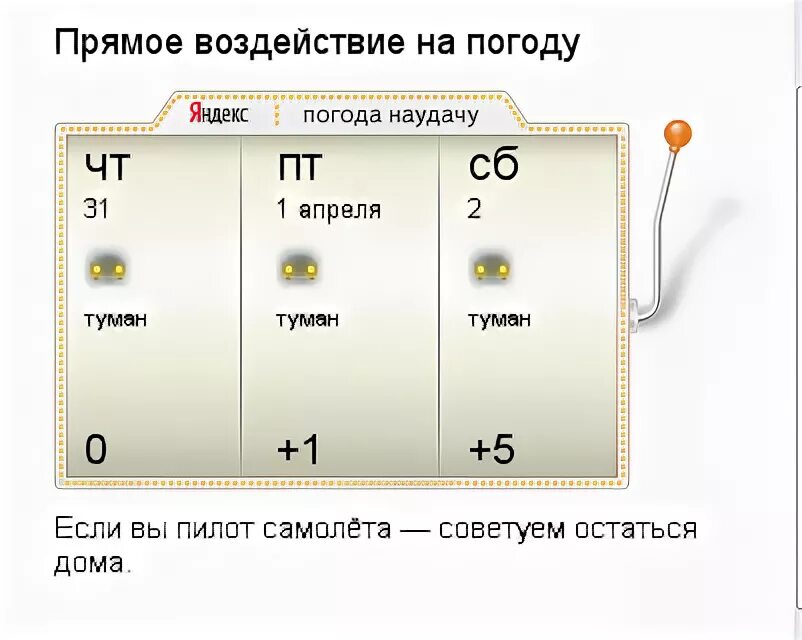 2 июля погоду