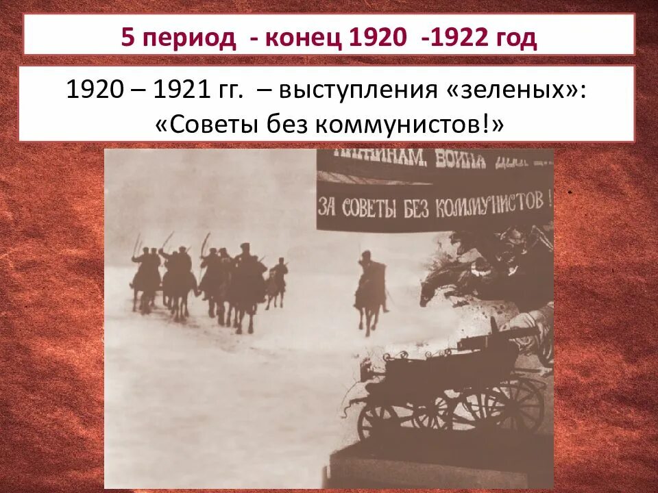 Изображая события гражданской войны. Интервенция гражданской войны 1917-1922. 1921 1922 Завершение гражданской войны.