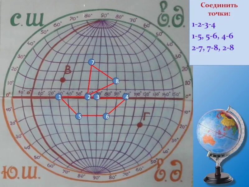 14 южной широты