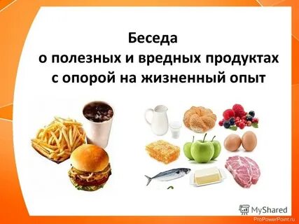 Полезное и вредное питание презентация