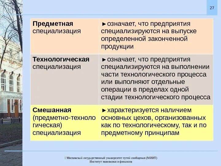 Способы специализации