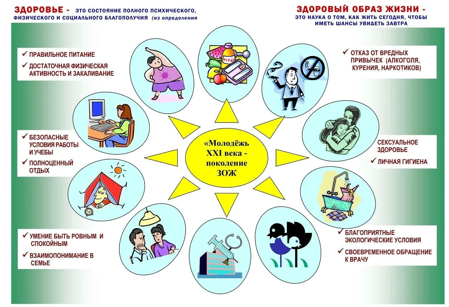 Здоровый образ жизни. Здоровенный образ жизни. Поддержание здорового образа жизни. Здоровый образ жизни картинки. Час здоровья 5 класс