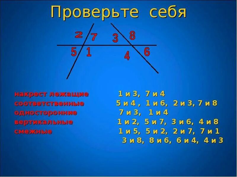 Как выглядит накрест лежащие. Смежные углы накрест лежащие. вертикальные и накрест лежащие углы. смежные углы вертикальные углы накрест лежащие. накрест лежащие односторонние и соответственные углы.