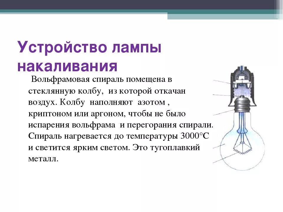 Какой ток течет по нити накала. Строение лампы накаливания схема. Лампа накаливания схема физика 8 класс. Строение лампочки накаливания с описанием картинки. Лампа накаливания физика рис 87.