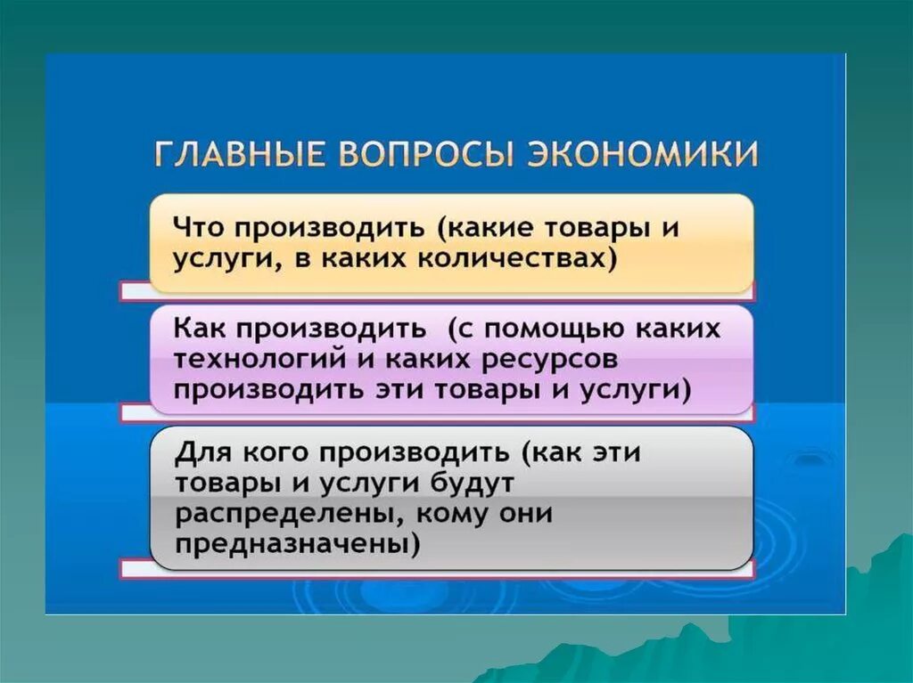 Главные вопросы экономики. Факторы производства в экономике вопросы. Главный вопрос экономики что производить. Главные вопросы экономики что производить.