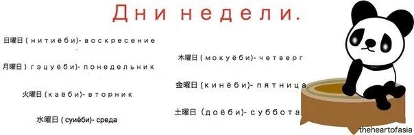 2 недели перевести в сутки. Дни недели на японском. Неделя на японском. Суббота на японском языке. Дни недели на японском языке.