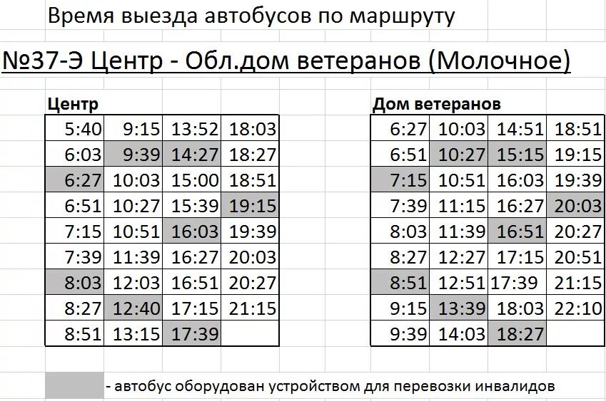 Автобус 37 столбовая добрыниха расписание. Расписание автобуса 37э Вологда молочное. Расписание автобусов 37э Вологда молочное 2021. Расписание 37э Вологда молочное. Остановки автобуса 37 Вологда молочное.