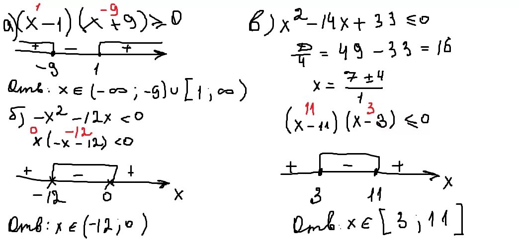 Решение методом интервалов неравенство (х+1)(х-2)(х+5)>0. Решить неравенство методом интервалов (х+1)(х-9)<0. Метод интервалов , решить неравенство а)(х-2)×(х+1/2)×(х+5). (Х+6)(Х-1)<0 метод интервалов.