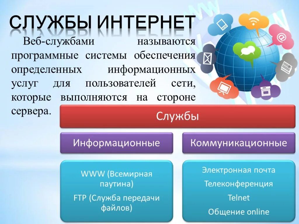 6 службы интернета. Службы Internet. Службы интернета. Службы сети Internet. Информационные и коммуникационные службы интернета.