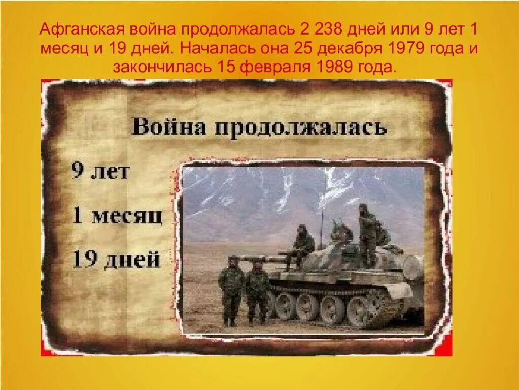 Сколько лет длилась афганская. Информация по афганской войне для школьников.