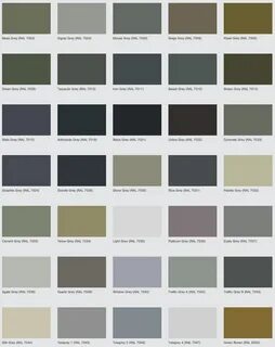 Grey код
