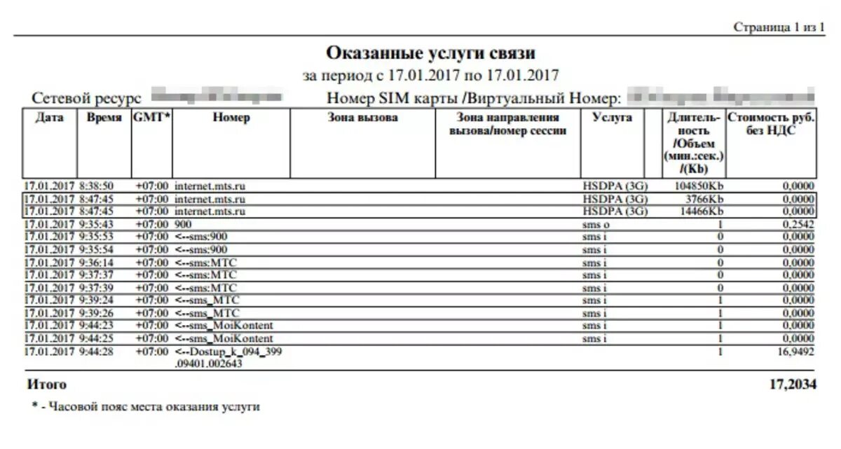 Номер в детализации 7777777777
