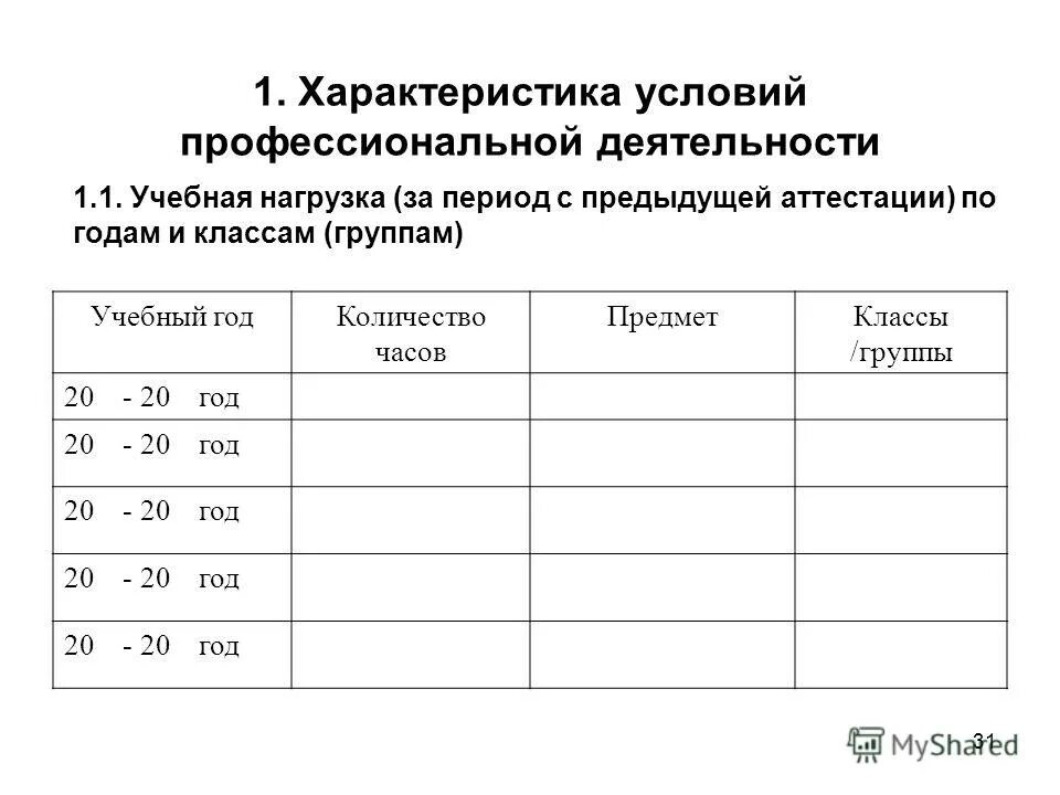 Аттестация по результатам деятельности. Учебная нагрузка педагогических работников таблица. Учебная нагрузка педагогических работников образец. Учебная нагрузка пример фото. Заявка на нагрузку за учебный год.