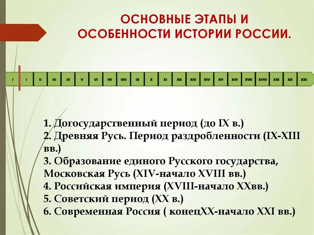 Все периоды россии. Этапы истории России. Основные этапы Российской истории. Периоды истории Руси. Основные периоды Российской истории.