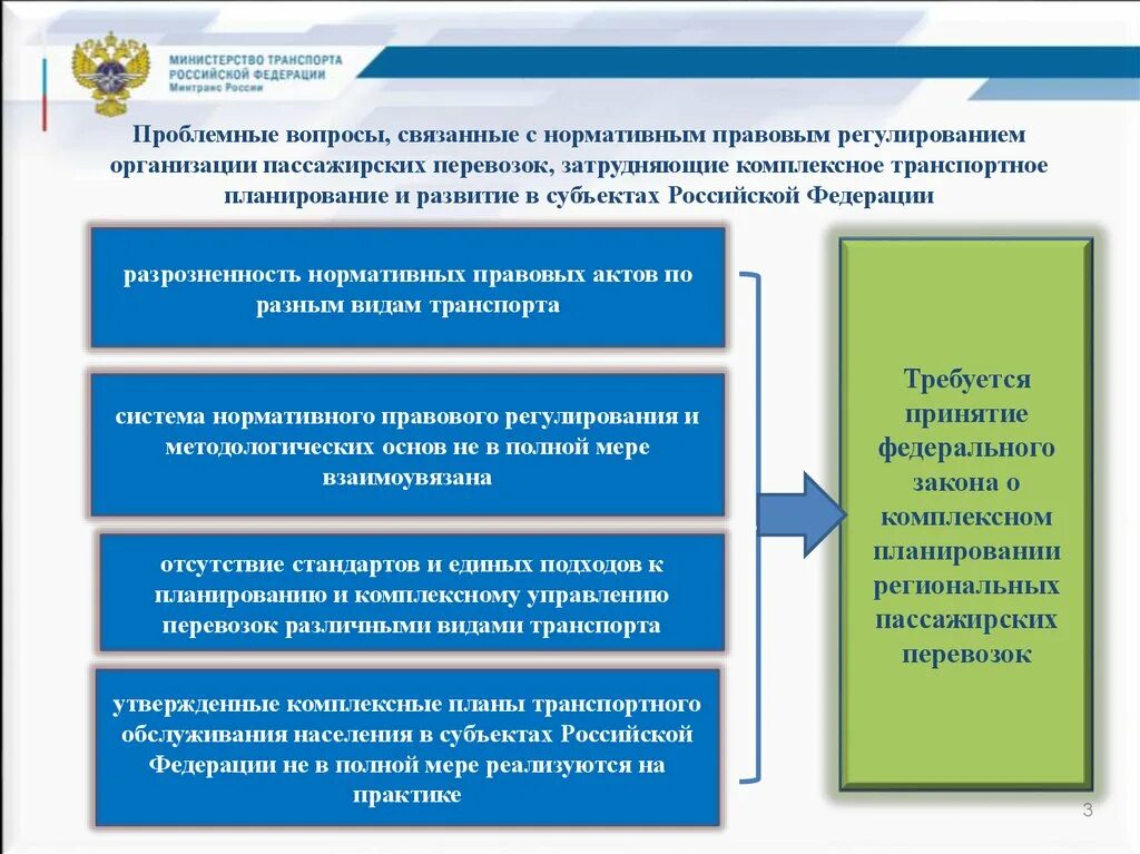 Нормативно правовой обеспечения транспортной безопасности. Правовое регулирование пассажирских перевозок. Вопросы транспортного обслуживания населения. Регулирование организации перевозок. Транспортное обслуживание населения.