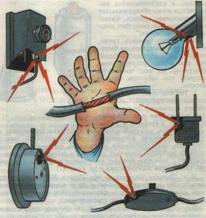 Почему опасная рука. Электробезопасность в быту. Техника электробезопасности в быту. Техника безопасности с электричеством. Плакат «электробезопасность».