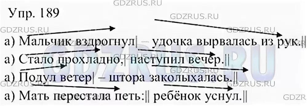 Второй класс вторая часть упражнение 189. Русский язык 9 класс упр 189. Русский язык 9 класс ладыженская упр 189. Русский язык 4 класс упр 189.