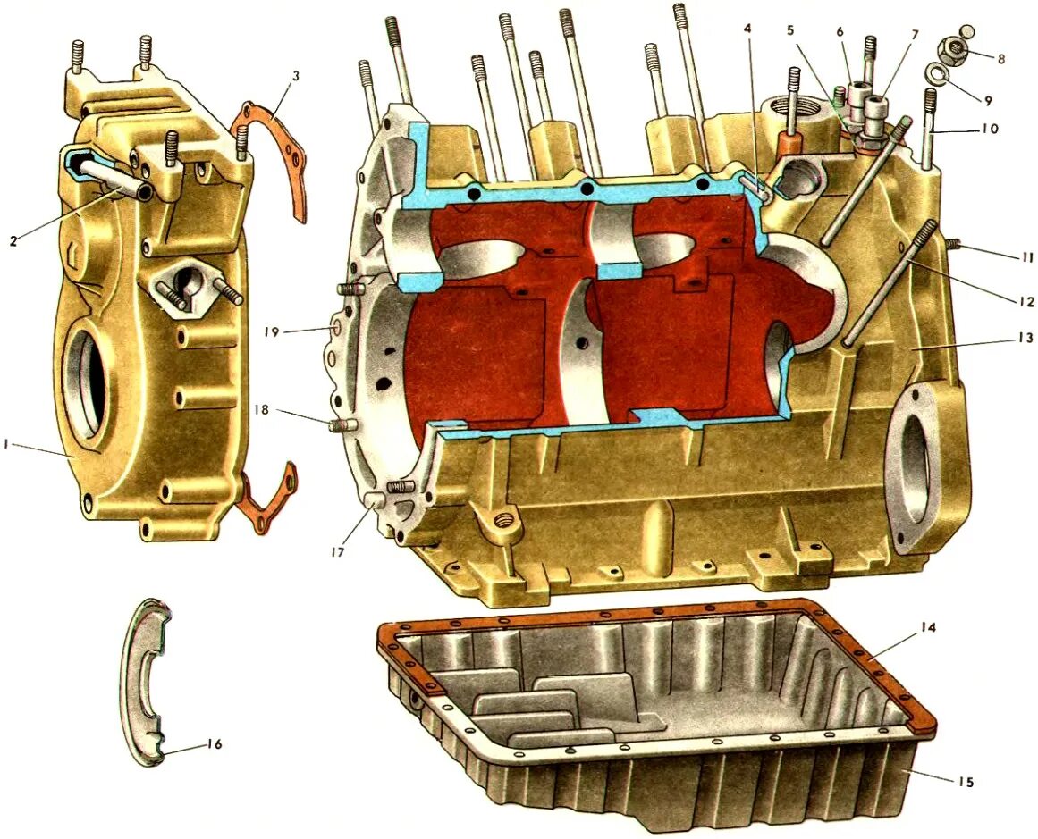 Зил-130 двигатель блок картер. Масляный поддон 126 мотор. Картер двигателя 11182. Картер 172fmm. Картер дизельного двигателя.