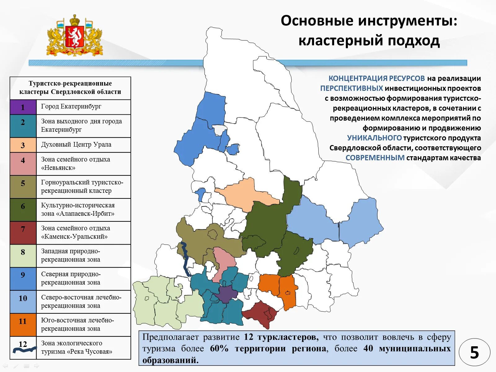 Развитие туризма в Свердловской области. Карта Свердловской области. Виды туризма в Свердловской. Карта туризма Свердловской области. Региональный сайт свердловской области