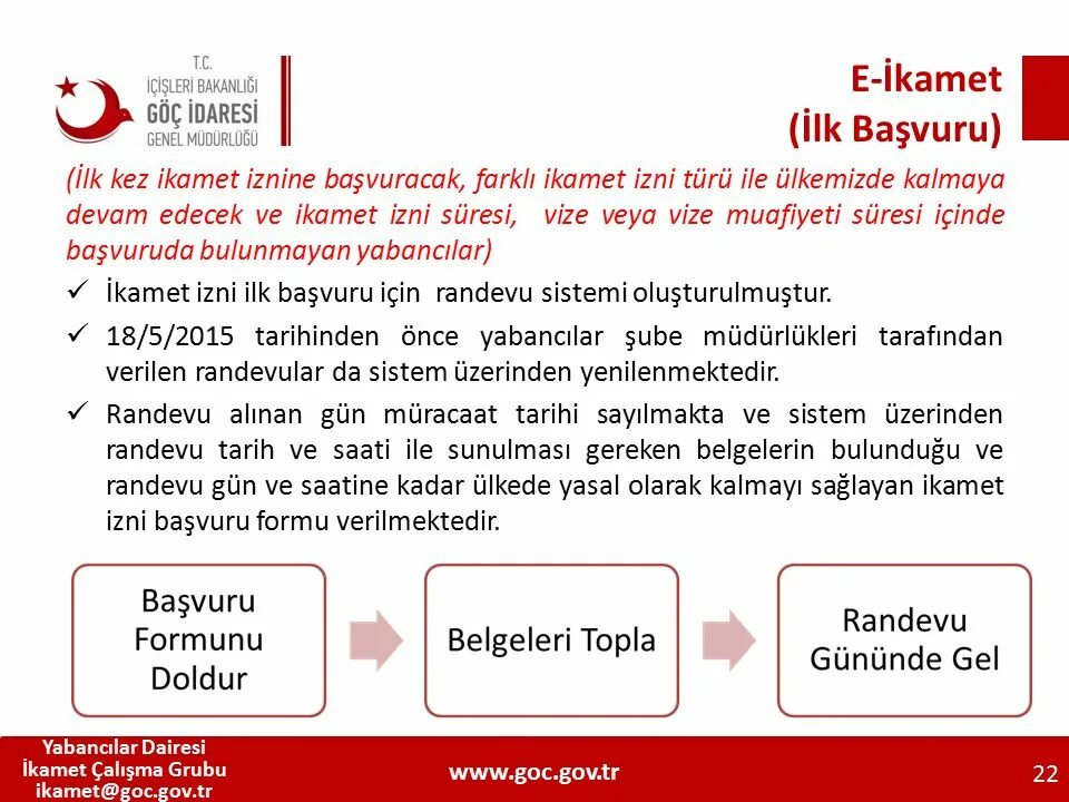 E ikamet goc. E ikamet goc