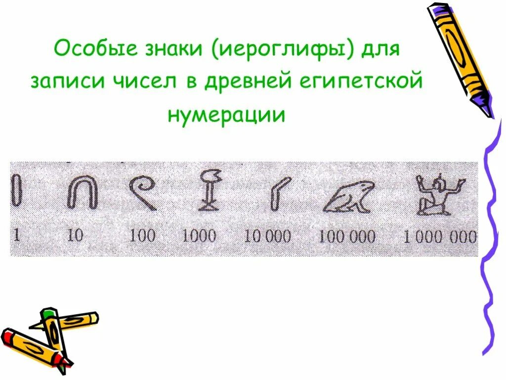 Система счисления древнего Египта. Система счета в древнем Египте. Древнеегипетская нумерация чисел. Египетская иероглифическая система счисления.