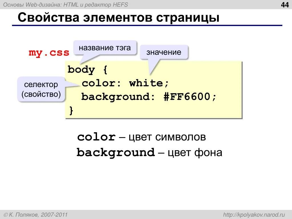 Язык веб страницы. Элементы web страницы. Свойство элемента в языке html. Основы веб страницы. Элементы оформления веб-страницы.