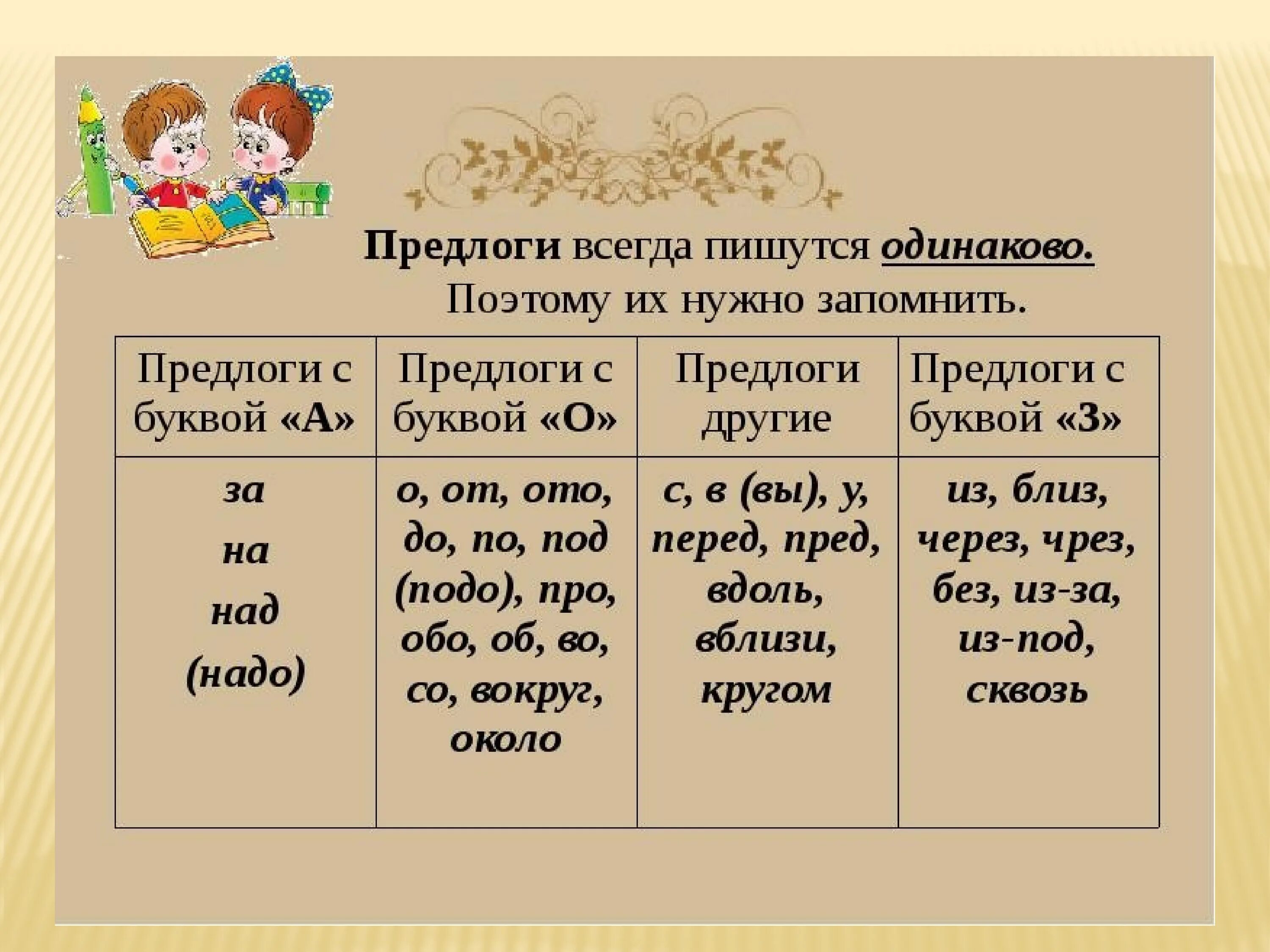 Сколько всего предлогов в данном тексте. Предлоги. Предлоги в русском языке. Впердоги в русском языке. Пердлоги в руском языке.