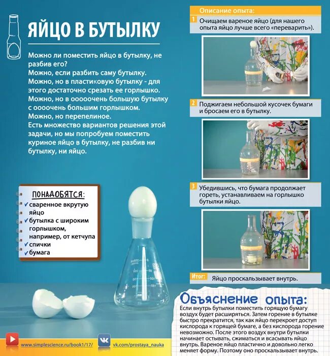 Рецепт химии