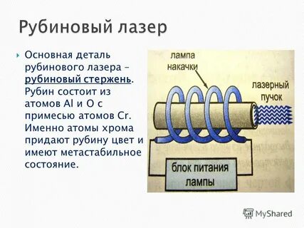 Работа рубинового лазера