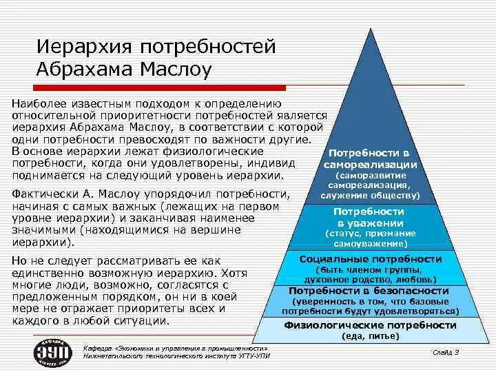 Мотивация личности потребности. Абрахам Маслоу иерархия потребностей. Потребности и мотивы поведения личности. Нарушение потребностей по Маслоу. Иерархия потребностей по Маслоу таблица.